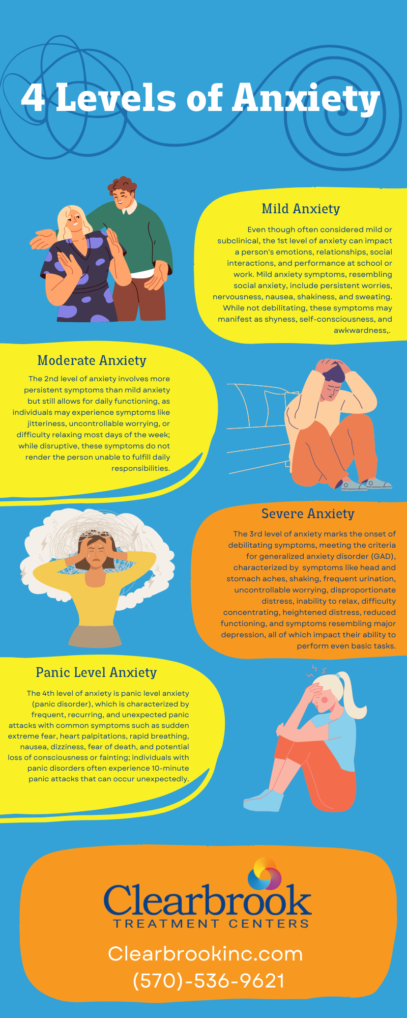 The 4 Levels of Anxiety  Clearbrook Treatment Pennsylvania